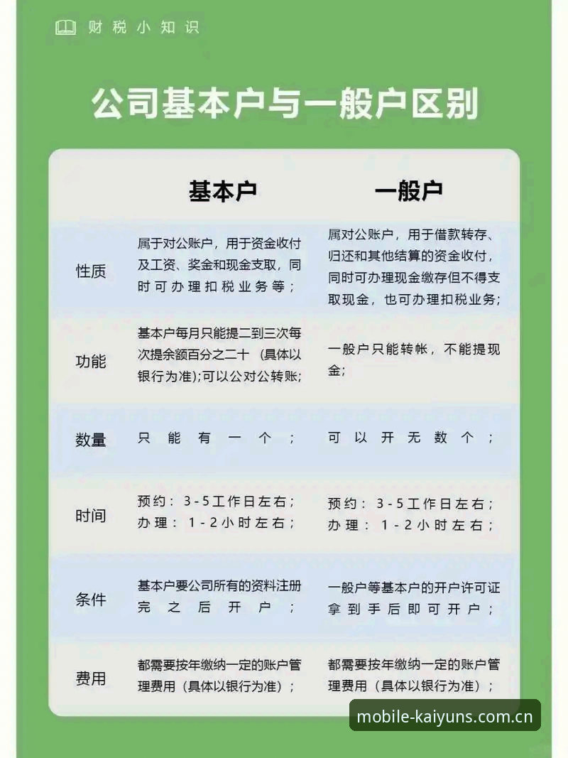开云开户优惠 kaiyun手机版开户优惠详解——行业趋势与用户指南